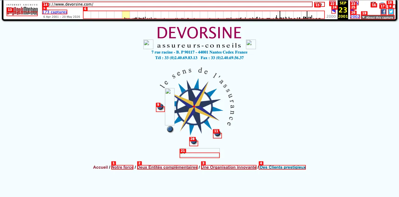 Devorsine.com en 2001